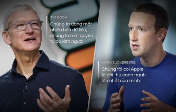 42 4 Facebook Vua Cho Hang Ty Nguoi Dung Ly Do De Tu Bo