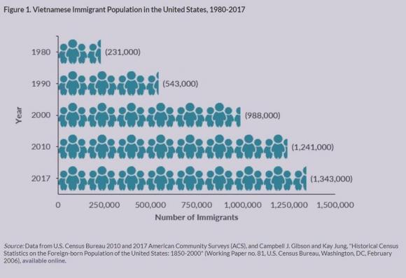 42 3 De Che Nail Cua Nguoi Viet Dieu Dung