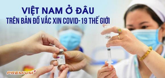 42 1 Viet Nam O Dau Tren Ban Do Vac Xin Covid 19 The Gioi
