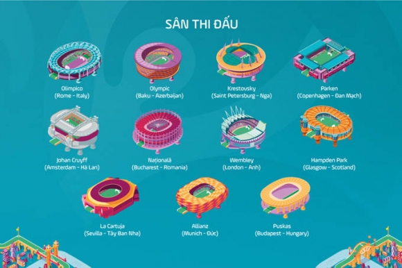 1 Euro 2021 Khai Mac Dem Nay