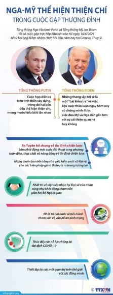 3 Buoc Khoi Dau Cho Qua Trinh Pha Bang Quan He Song Phuong Nga My