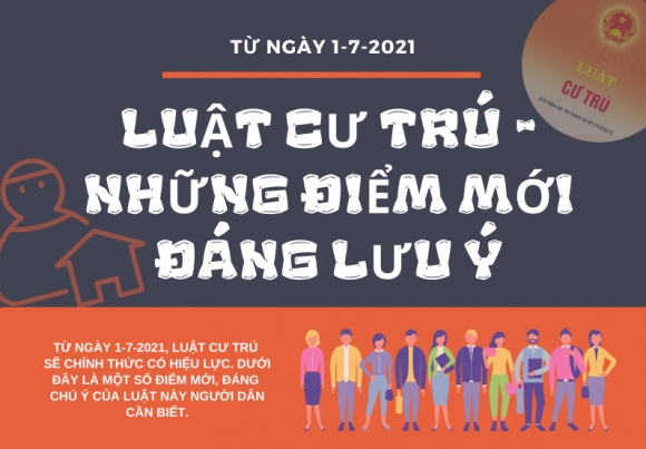Những điểm đáng lưu ý của Luật Cư trú có hiệu lực từ 1-7