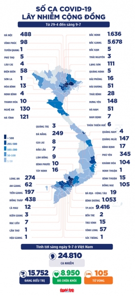 2 Sang 9 7 Them 425 Ca Covid 19 Moi Khoang 600000 Lieu Vac Xin Nhat Ban Tang Ve Den Viet Nam