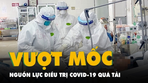 1 Tphcm Qua Tai Nguon Luc Dieu Tri Covid 19
