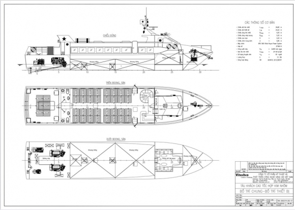 2 Thao Tung Ghe Tau Cao Toc Trieu Usd De Cho Mien Phi Rau Cu Ve Sai Gon