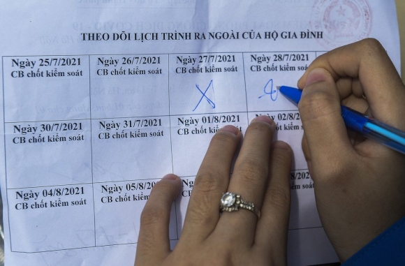 7 Ha Noi Phuong Phat Phieu Kiem Soat Phong Chong Covid 19 Moi Nha Chi Ra Duong 1 Lanngay