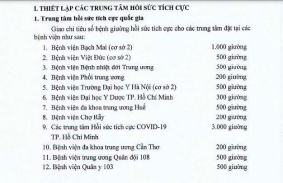 4 Y Te Viet Nam Doi Mat Thach Thuc Chua Tung Co Trong Lich Su