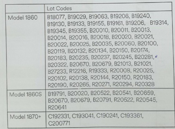 2 Canh Bao Y Bac Si Bi Lay Covid 19 Vi Khau Trang Dom Nha Tai Tro Nen Tim Hieu Ky Khi Mua Tang