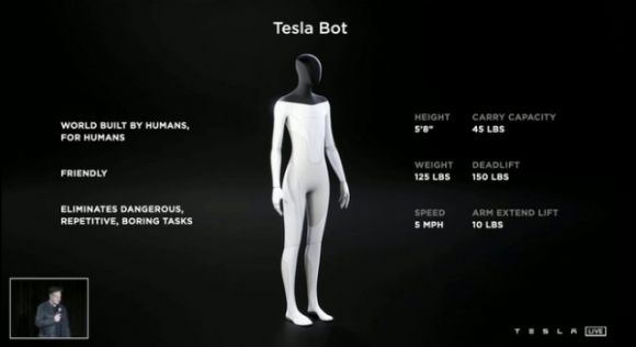Elon Musk công bố robot giống người Tesla Bot