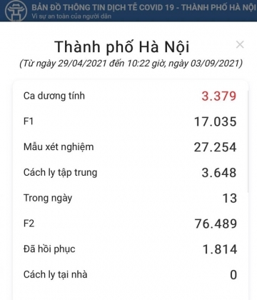 2 Ban Do Dich Te Covid 19 Ha Noi Giup Nguoi Dan Xac Dinh Vung Do Vung Xanh