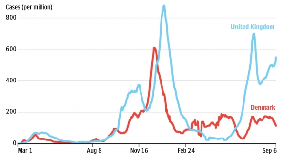 2 Bai Hoc Tu Dat Nuoc Da Cham Dut Covid 19