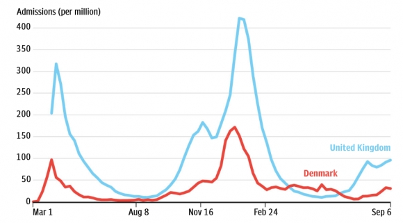 4 Bai Hoc Tu Dat Nuoc Da Cham Dut Covid 19