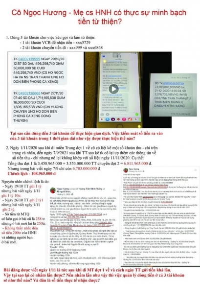 2 Xuat Hien Loat Chi Tiet Nghi Van Trong Sao Ke Tu Thien Cua Me Ho Ngoc Ha Dung 3 So Tai Khoan Luan Chuyen Tien Giai Ngan Cham 8 Thang