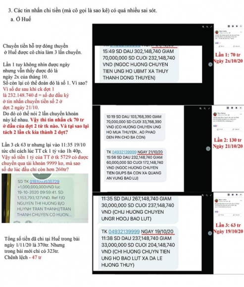 3 Xuat Hien Loat Chi Tiet Nghi Van Trong Sao Ke Tu Thien Cua Me Ho Ngoc Ha Dung 3 So Tai Khoan Luan Chuyen Tien Giai Ngan Cham 8 Thang
