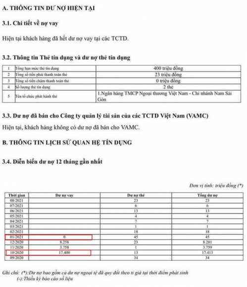 2 Ro Tin Ngoi Sao Hang A Vbiz Dang No Hon 17 Ty Dong Vua Di Tu Thien Ve Da Nhanh Chong Tra Xong