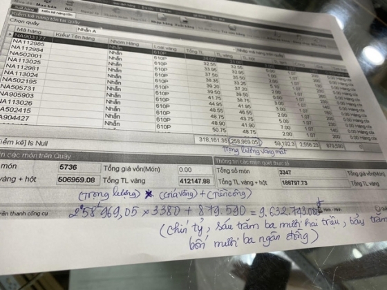 2 Vu Nu Nhan Vien Trom Hon 2300 Nhan Vang Tong So Tien Len Den Gan 10 Ty Tuong Duong 1 Tiem Vang Co Nho