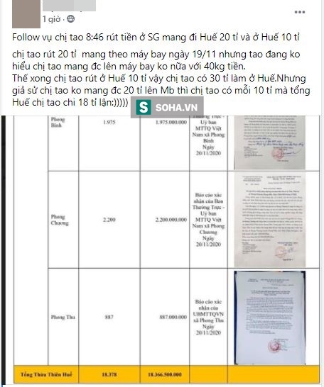 2 Thuy Tien Sang Rut 20 Ty Tien Mat O Sai Gon Trua Rut 10 Ty Tai Hue Dan Mang Phan Tich 3 Diem Bat Thuong