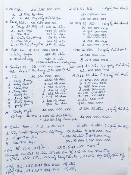 2 Dan Mang To Thuy Tien Phat Tien Cam Tinh Cung Mot Noi Nhung Nguoi Ca Chuc To Nguoi Chi 2   3 To