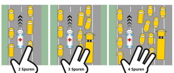 2 Quy Tac Ban Tay Phai Cua Nguoi Duc De Nhuong Duong Xe Uu Tien