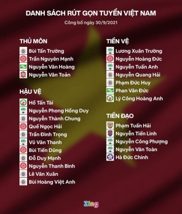 2 Tuyen Viet Nam Doi Dau Trung Quoc Vao 0h Ngay 810