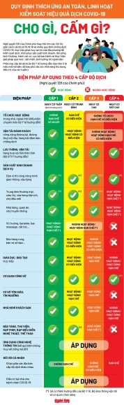 1 Tam Khong Gian Cach Theo Chi Thi 15 16 19 Di Lai Lien Tinh Cho Sieu Thi Khach San Mo The Nao