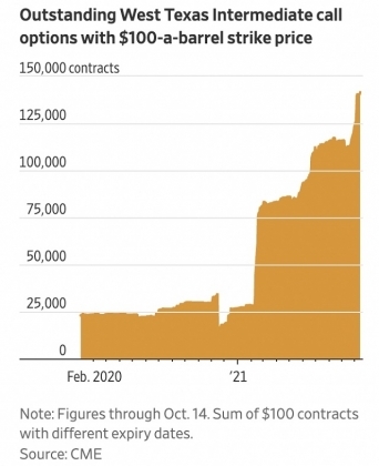 2 Con Dien Gia Dau Gioi Dau Co Dua Nhau Dat Cuoc Vao Moc 100 200 Usdthung
