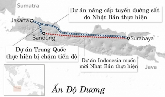2 Tuyen Duong Sat Trung Quoc Xay Nhu Bom Hen Gio Voi Indonesia