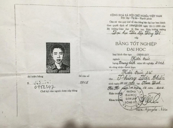 2 Su Dung Bang Cap Gia Vien Truong Quy Hoach Xay Dung Tinh Thai Binh Bi Khai Tru Dang