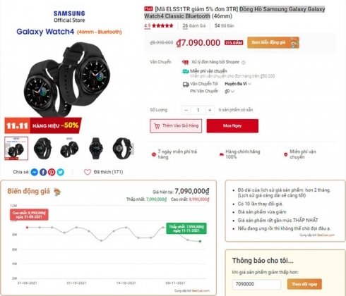 3 Cuoc Dua Giam Gia Cua Cac San Thuong Mai Dien Tu Ngay 1111