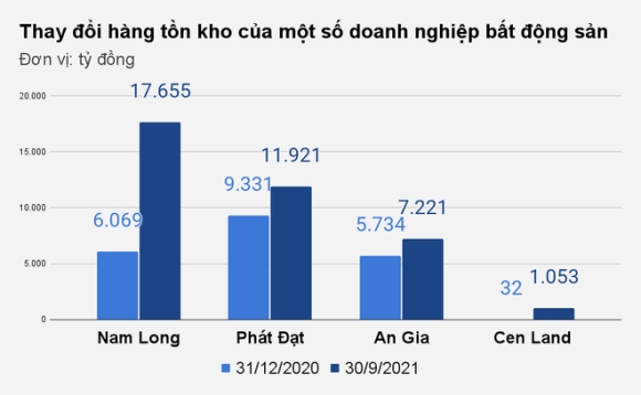 4 Dai Gia Khet Tieng Ninh Binh De Xuat Sieu Du An Du Lich Tam Linh 1500 Ha