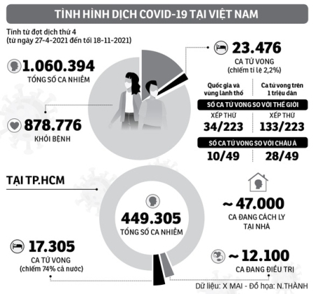 2 Bai Hoc Gi Tu Dot Dich Thu 4 Nhieu Dau Thuong