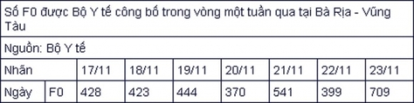 4 Mot So Dia Phuong Phat Hien O Dich Moi O Benh Vien Truong Hoc