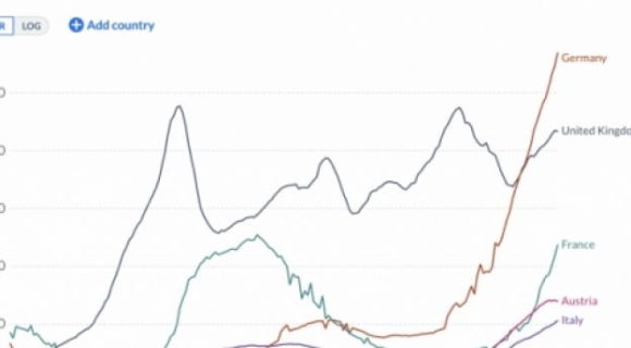 2 Vi Sao Anh Tranh Duoc Lan Song Dich Covid 19 Dang Tan Cong Chau Au