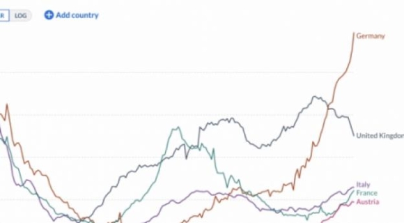 3 Vi Sao Anh Tranh Duoc Lan Song Dich Covid 19 Dang Tan Cong Chau Au