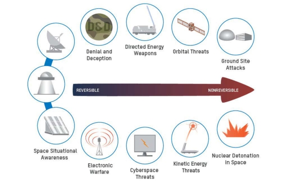 3 Tuong My Ve Tinh Cua Chung Toi Bi Ve Tinh Nga Trung Quoc Tan Cong Moi Ngay