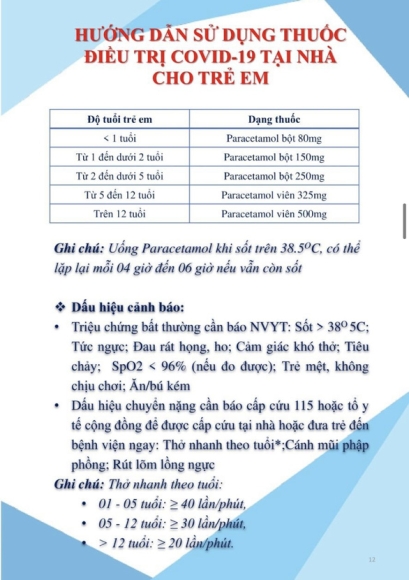 13 Den 18h Ha Noi Ghi Nhan Hon 1300 Ca Covid 19 Huong Dan Cham Soc F0 Tai Nha