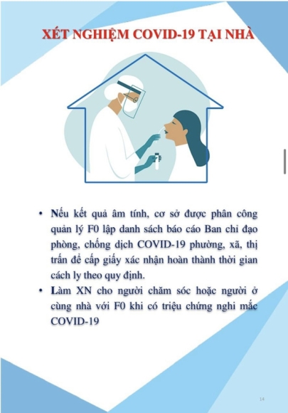 15 Den 18h Ha Noi Ghi Nhan Hon 1300 Ca Covid 19 Huong Dan Cham Soc F0 Tai Nha
