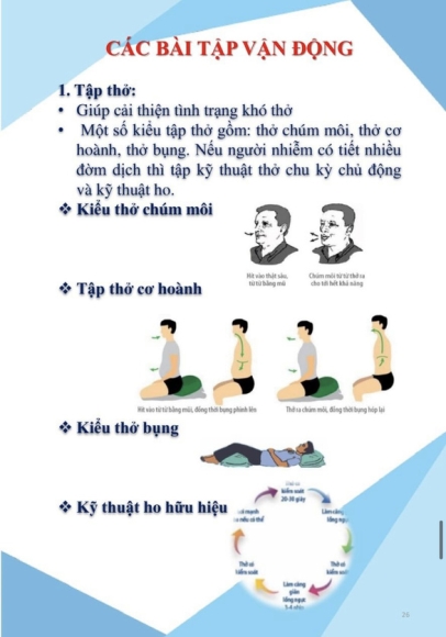 27 Den 18h Ha Noi Ghi Nhan Hon 1300 Ca Covid 19 Huong Dan Cham Soc F0 Tai Nha