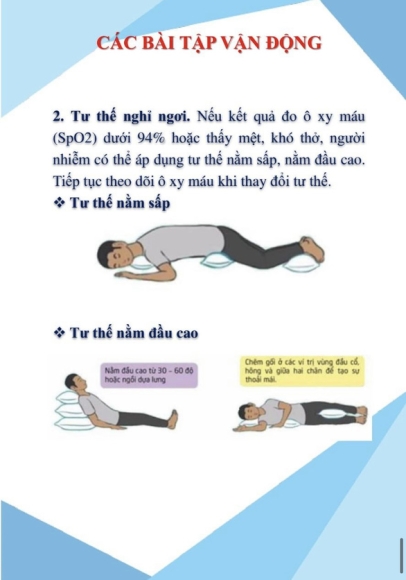 28 Den 18h Ha Noi Ghi Nhan Hon 1300 Ca Covid 19 Huong Dan Cham Soc F0 Tai Nha