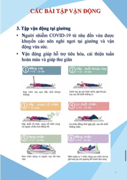 29 Den 18h Ha Noi Ghi Nhan Hon 1300 Ca Covid 19 Huong Dan Cham Soc F0 Tai Nha