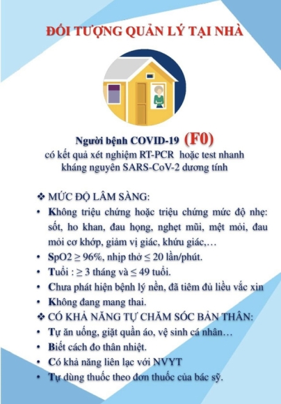 3 Den 18h Ha Noi Ghi Nhan Hon 1300 Ca Covid 19 Huong Dan Cham Soc F0 Tai Nha