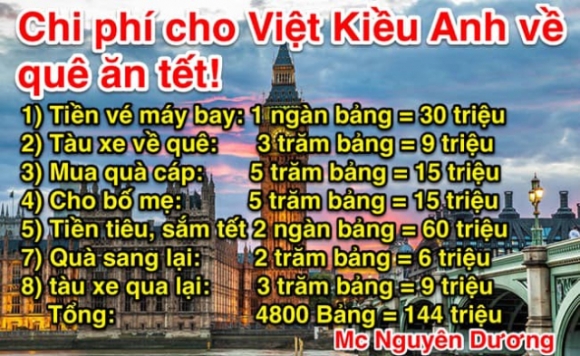 2 Noi Long Viet Kieu Ve Que An Tet Dot Het Tien Tiet Kiem Ca Nam
