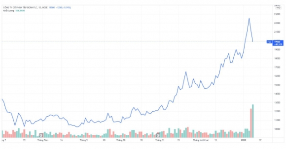 2 De Nghi Phong Toa Tai Khoan Chung Khoan Cua Ong Trinh Van Quyet