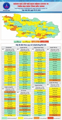 1 F0 O Ha Noi Cao Nhat Ca Nuoc Nhieu Dia Phuong Yeu Cau Nguoi Ve Xet Nghiem