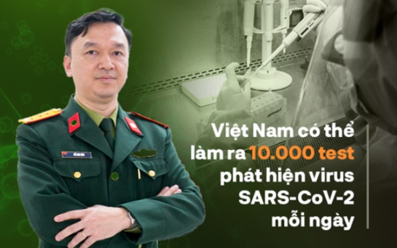 2 Kit Test Covid 19 Cua Viet A Duoc Dau Tu Ngan Sach 19 Ty Dong