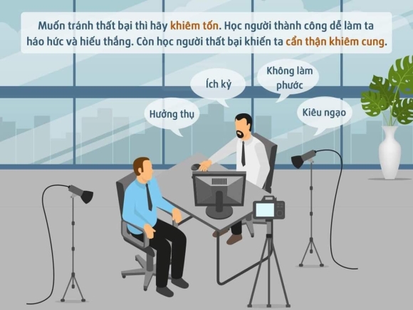Tránh được thất bại tức là thành công