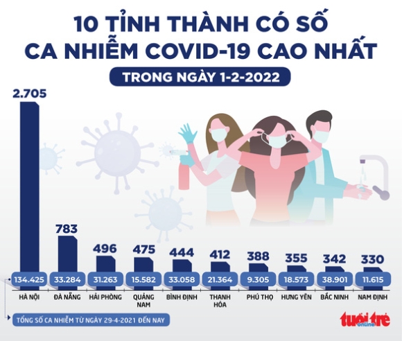 2 Tin Sang 2 2 Chien Dich Tiem Vac Xin Covid 19 Trong Mua Xuan Mang Y Nghia Gi