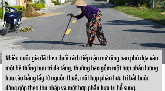 5 Du Bao 164 Trieu Nguoi Viet Nam Se Khong Co Luong Huu Vao Nam 2030 Khuyen Nghi Thiet Lap Khoan Huu Tri Lay Tu Nguon Thue