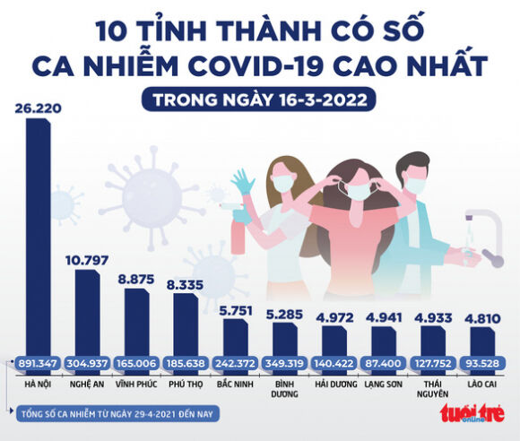 2 Tin Sang 17 3 Tham Khao Kinh Nghiem Quoc Te Ve Tiem Vac Xin Mui 4 5