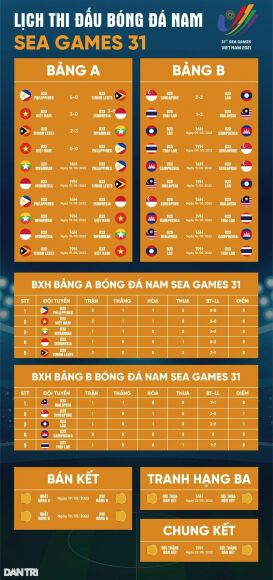 2 Bao Indonesia Lo Doi Nha Bi Loai Ngay Tu Vong Bang